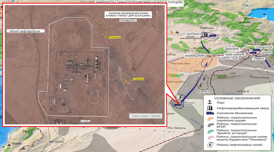 How Russia is smashing the Turkish game in Syria