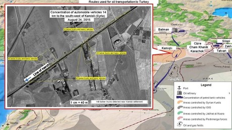 The routes of alleged oil smuggling from Syria and Iraq to Turkey © Ministry of Defence of the Russian Federation / Facebook
