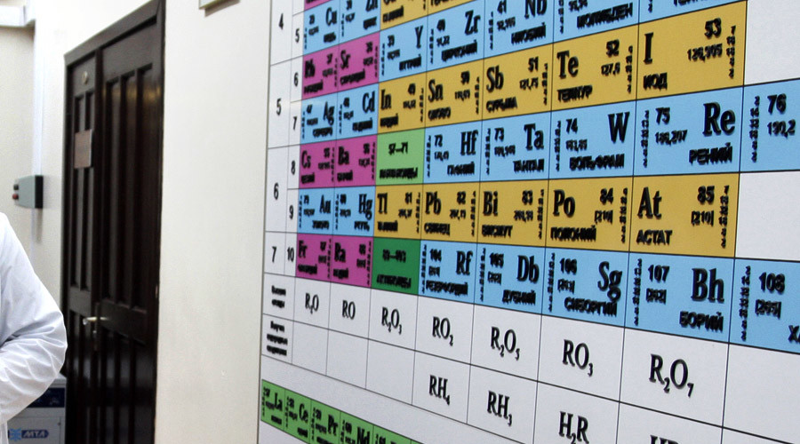 4 brand new elements discovered by Russian, Japanese & US researchers