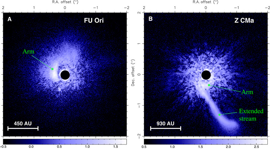 ‘Sudden feedings’: Young stars undergo turbulent, violent phases
