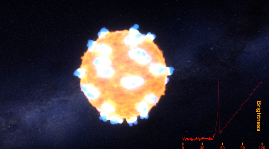 Champagne Supernova: Gigantic exploding star finally captured in the act (VIDEO)
