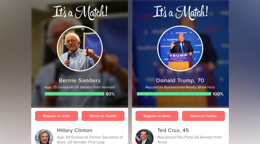 Swipe the vote: Tinder plays political matchmaker for US presidential campaign