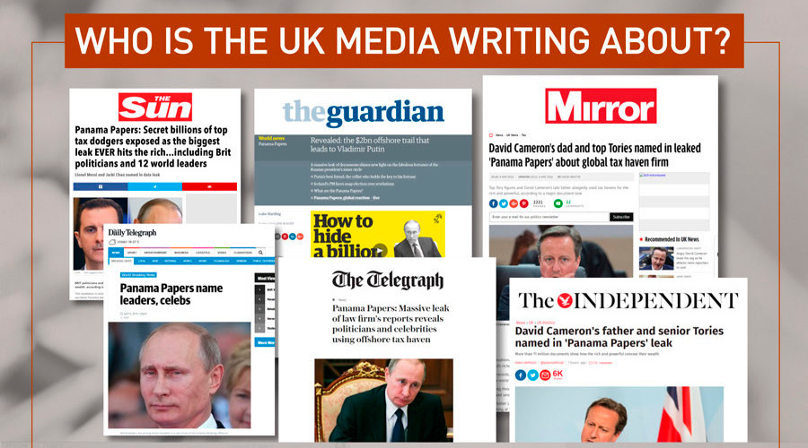 ‘Who’s funding this?’ CIA & MI5 whistleblowers question credibility of Panama Papers coverage
