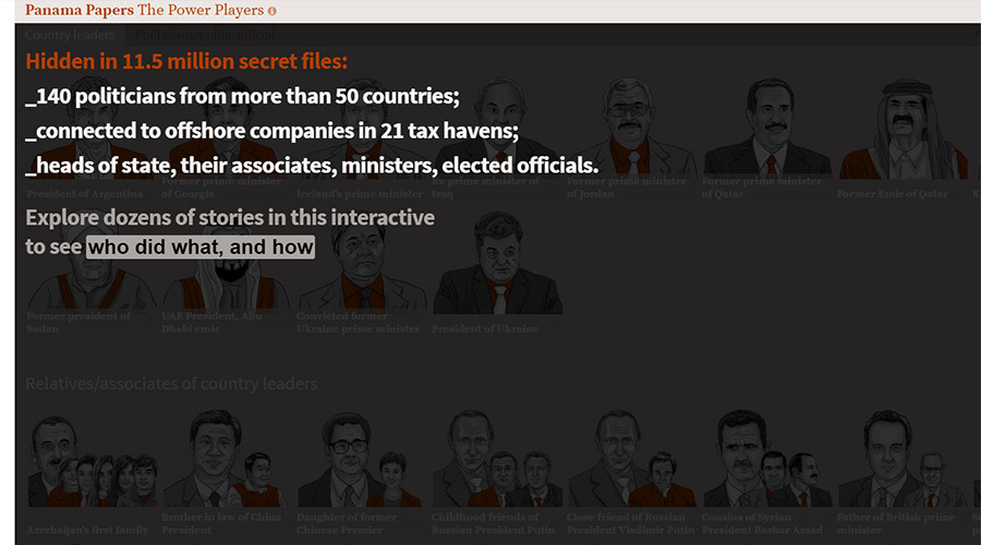 Panama Papers law firm threatens ‘aggressive’ litigation after massive client data leak