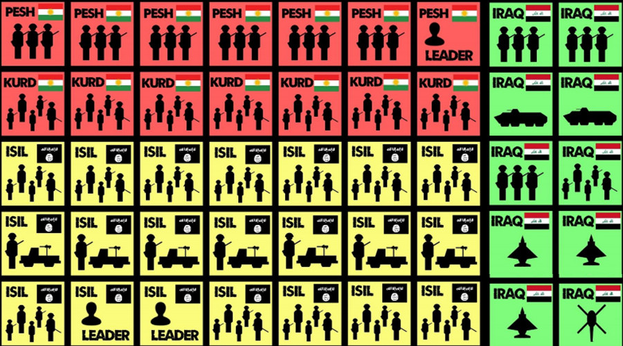 ‘Crush apostates! Overthrow infidels!’ Welcome to ISIS – the board game