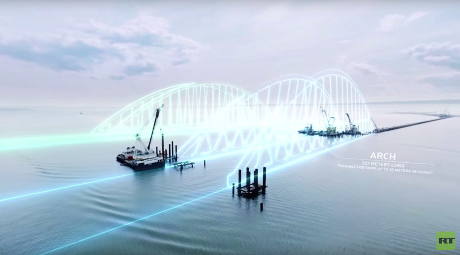 See what epic Crimean Bridge will look like in RT’s breakthrough 360 video