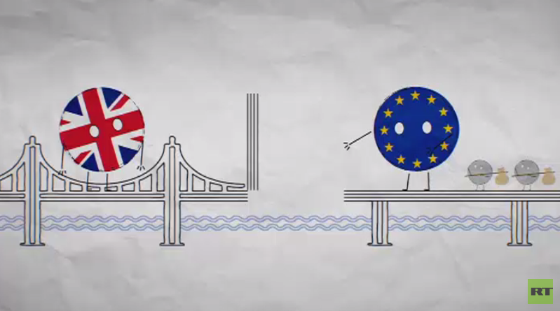 A match not made in heaven: Are UK & EU set for divorce?