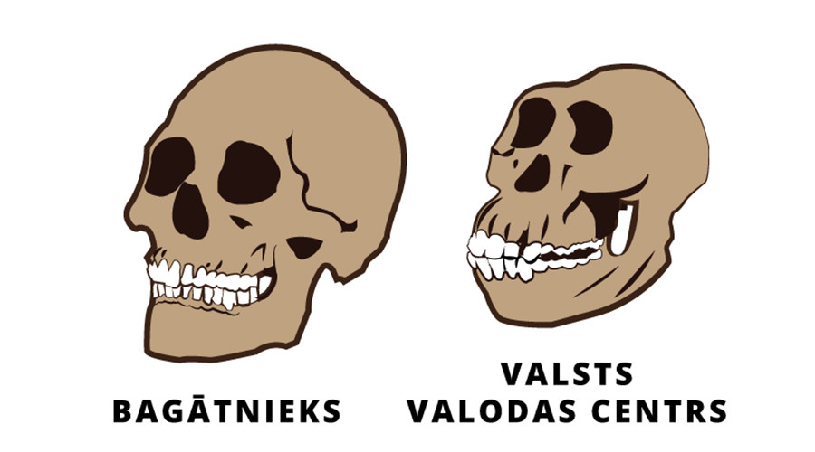 Diplomacy skulls: Riga mayor mocks official fine for using Russian language on Facebook
