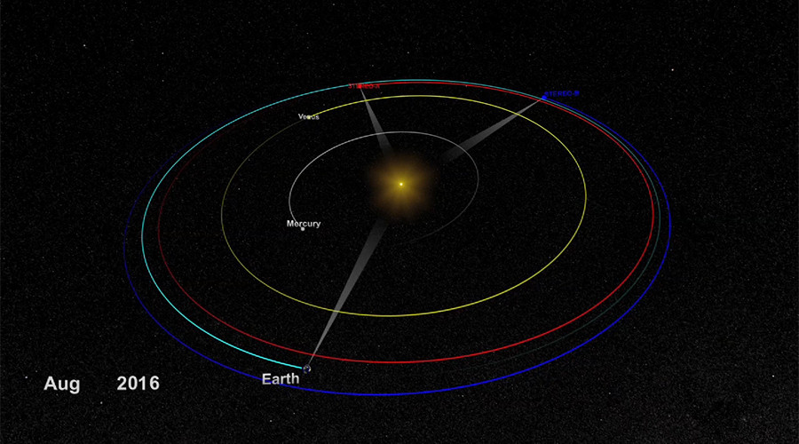 Back online: NASA reestablishes contact with sun-watching spacecraft