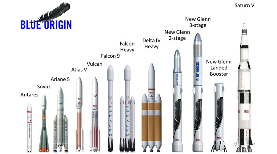 Blue Origin reveals enormous new reusable rocket to blast SpaceX