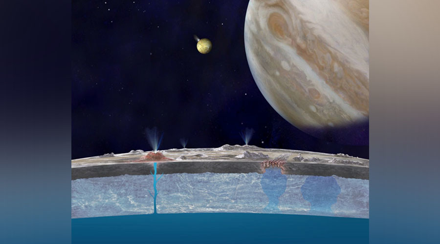 NASA disappoints ET seekers: Aliens not among ‘surprising’ findings on Jupiter moon (VIDEOS, PHOTOS)