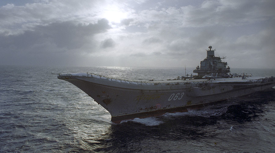 Overreaction? Russia’s air carrier group tour to Med provokes military, media hysteria in Europe