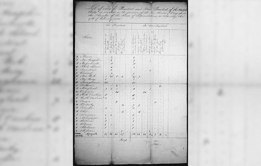 Tally of the 1824 Electoral College Vote © National Archives