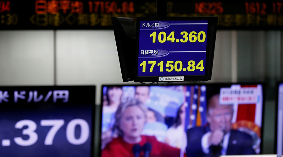 Global stocks rise ahead of US elections outcome