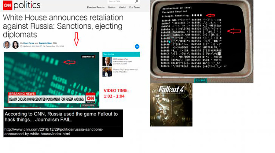 CNN mocked for using screengrabs from Fallout 4 in Russian hacking story