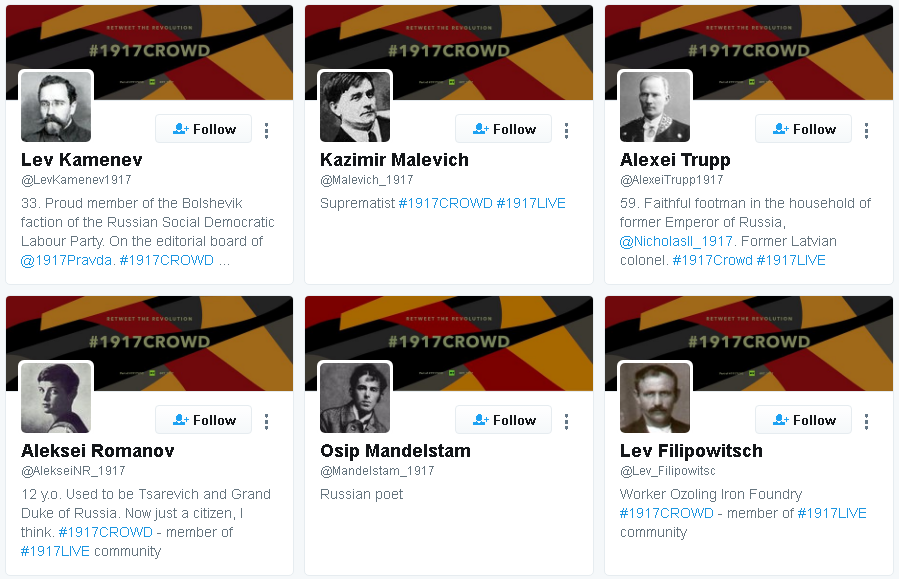 #1917CROWD: Most followed citizens of Imperial Russia on Twitter