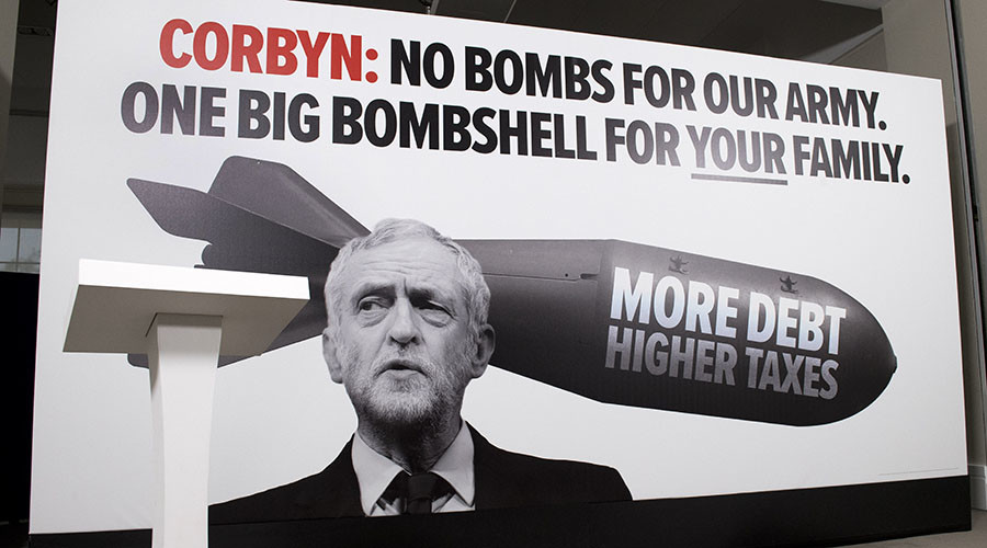 BBC failed to challenge Tory ‘lies,’ says Labour’s McDonnell (VIDEO)