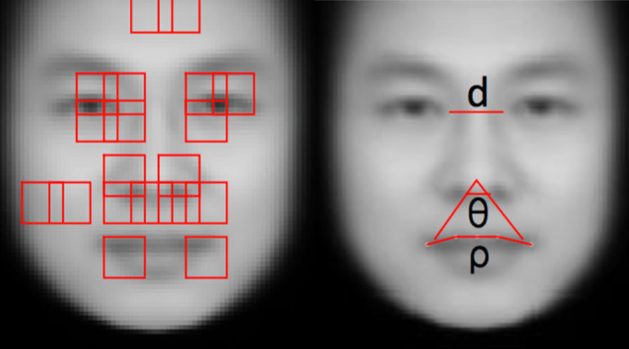 Scientific racism? Chinese professor defends facial-recognition study after Google scoffing