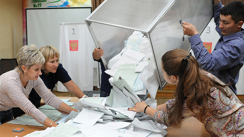 Senators mull reciprocal bans on foreign monitors at Russian election