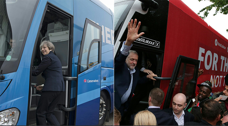 Millennials ‘flock to Labour,’ but would they be better off voting Tory?