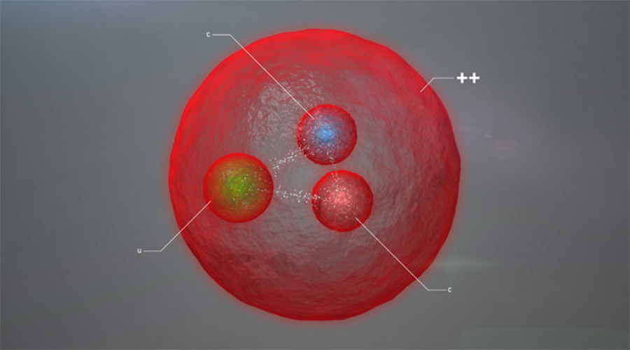 ‘New frontier’ in physics: Subatomic particle with double dose of 'charm' discovered