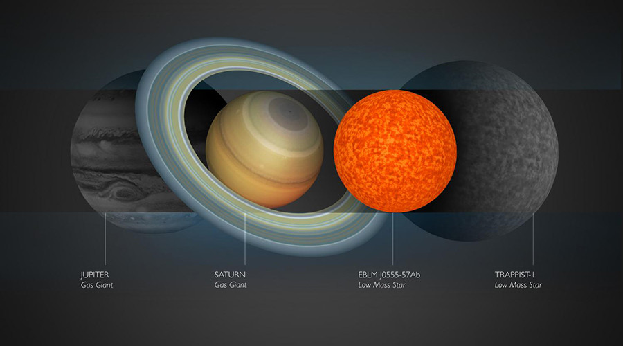 Newly-discovered star could not possibly be any smaller – study