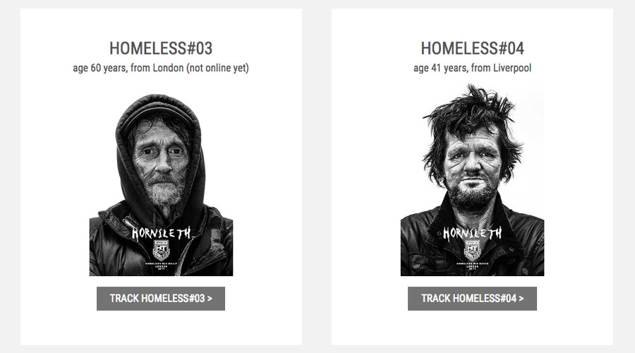 Charity or abuse? Artist tags London homeless, puts them ‘on sale’