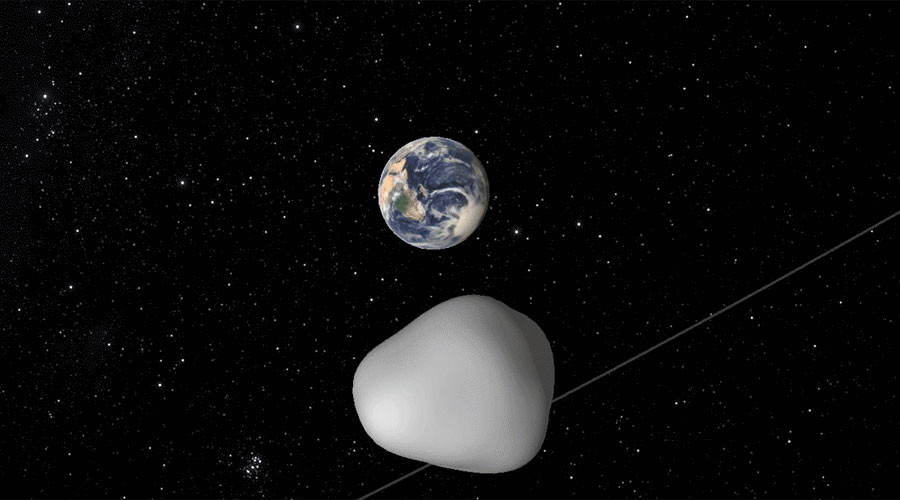 Planetary defense: Asteroid flyby will test NASA’s ability to locate space threats