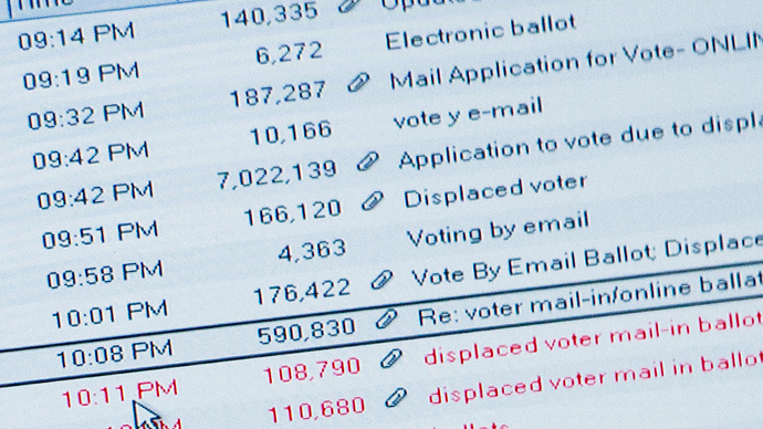 Attorneys for shuttered email service Lavabit ask court to unseal case files