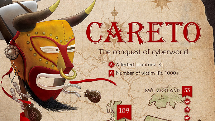 Image by Kaspersky Labs