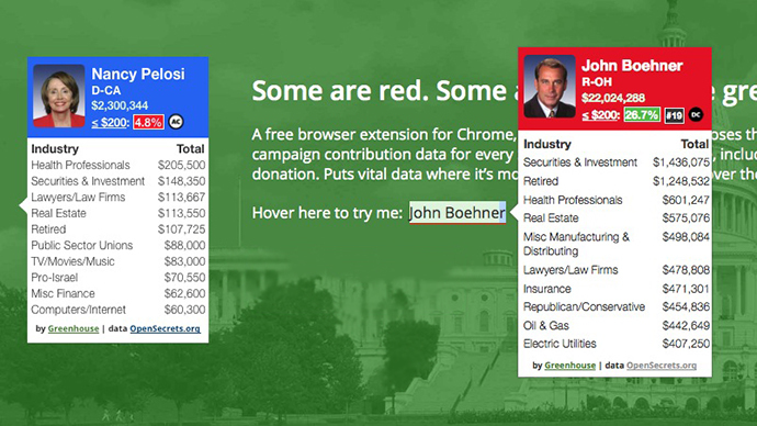 Teen builds browser plugin that unmasks political money trail