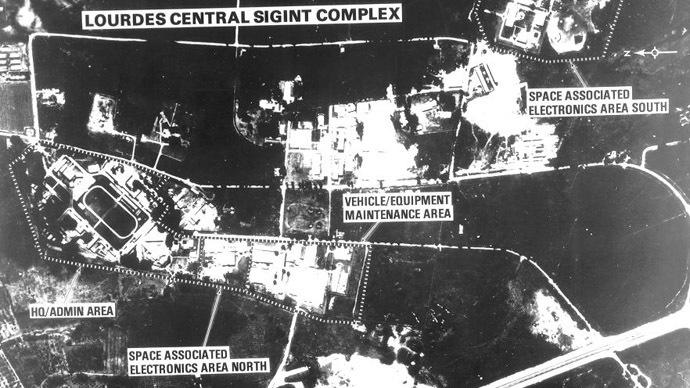 Putin denies reopening of US-targeting listening post in Cuba