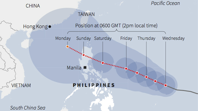 Breathtaking views of super-typhoon Maysak from space (PHOTO)