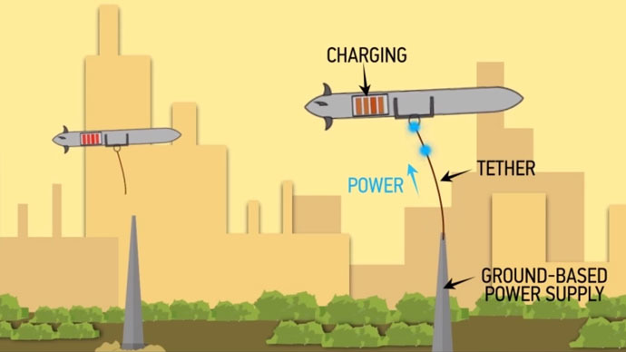 Droning on forever? Boeing patents UAV that could fly indefinitely, recharge in mid-air