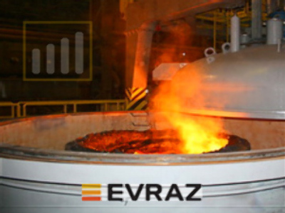 Evraz posts 1H 2008 82% Net Profit increase