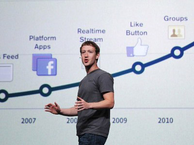 Will Facebook go .ru?
