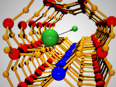 First Russian nanotech company opens up