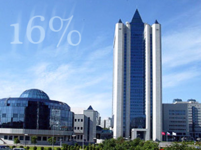 Gazprom 3Q 2008 Net Profit up 16%