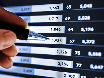 Market Buzz: after a red close on Wednesday, Russian indices on the rise