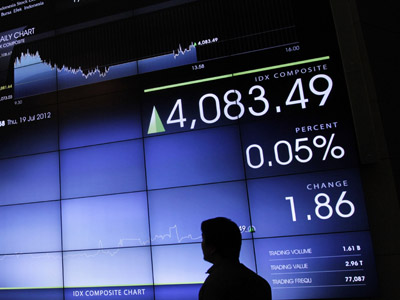 Market Buzz: Upbeat on hopes aide is on the way