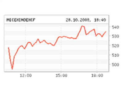 Return to trade brings an upside for Russian stocks