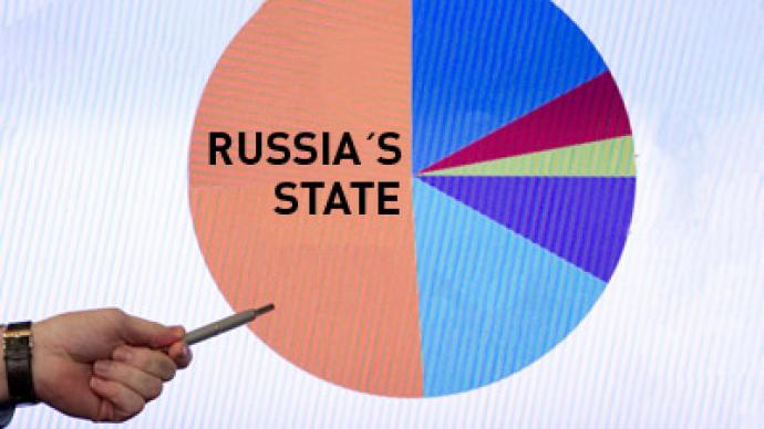 Of The Russian State Despite 31