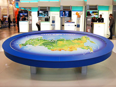 Svyazinvest posts FY 2008 Net Profit of 25.8 billion Roubles