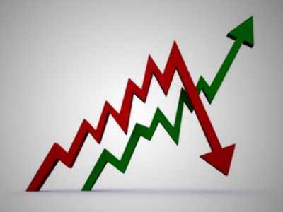 Time to start looking at rising inflation