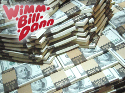 Wimm-Bill-Dann posts FY 2008 Net Profit of $101.7 million