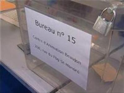 France goes to the polls