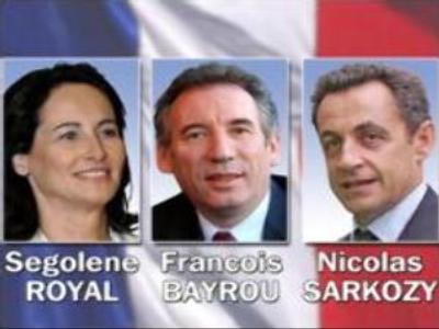 French presidential race begins