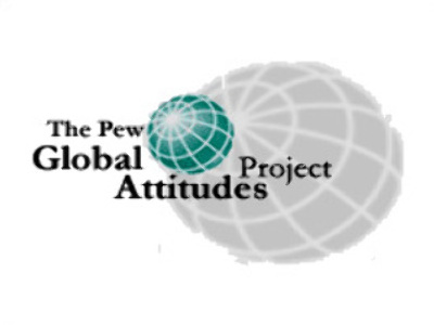 Global poll shows wide distrust of U.S. (IHT)