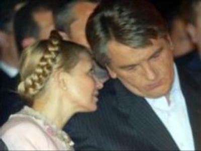 Kiev still bogged down in politics