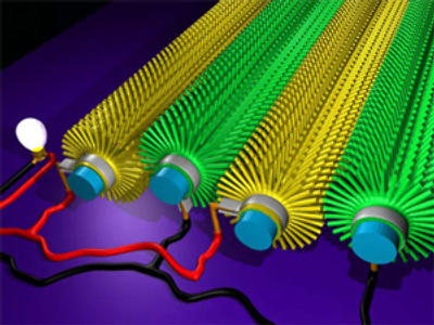 Nanoscale dynamo to power biosensors and iPods